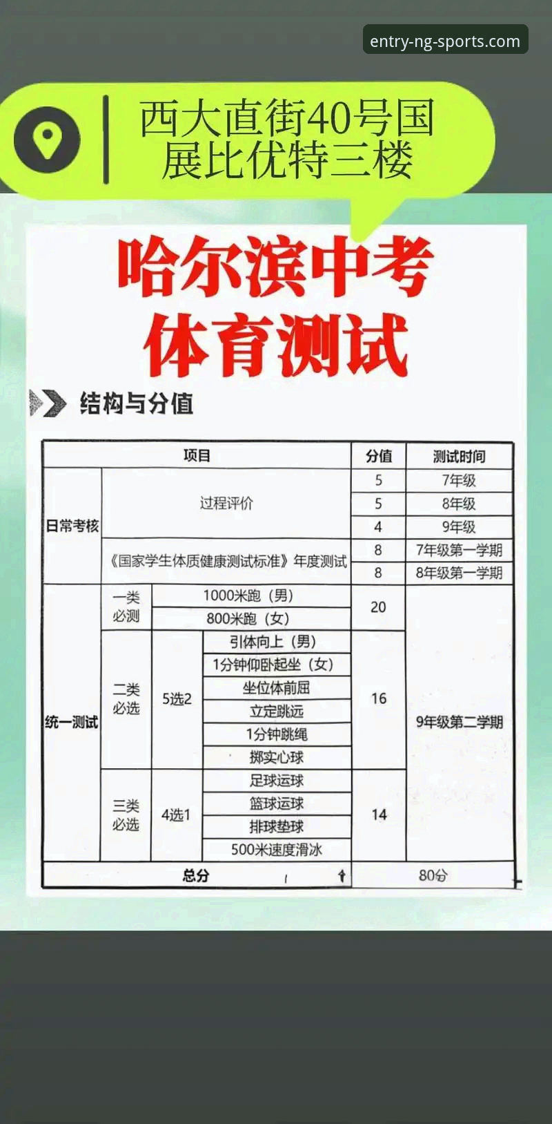 2026年NG体育体验评测：4大升级亮点与3个用户最关心的问题